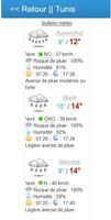 Weather of Tunisia