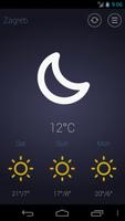 Meteo Hrvatska