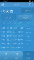 Qatar Weather