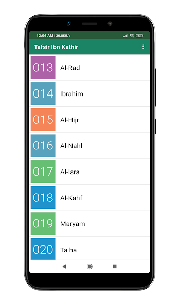 Tafsir Ibn Kathir