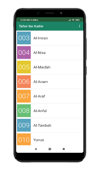 Tafsir Ibn Kathir