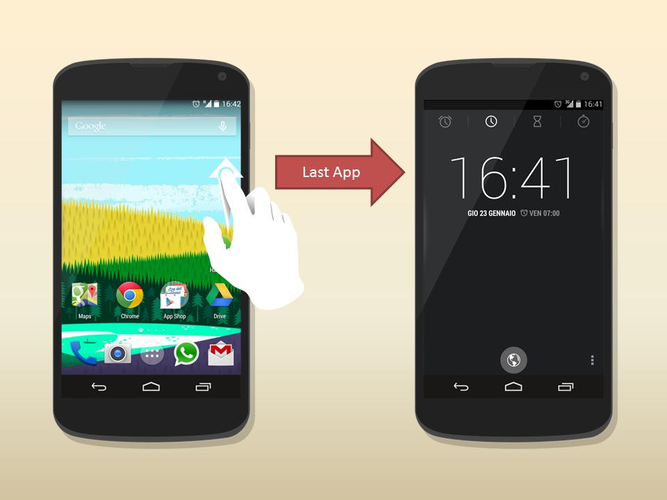 Navigation Layer