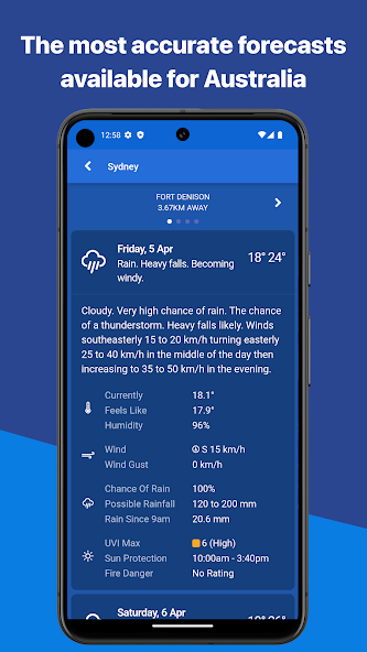AUS Rain Radar