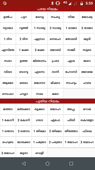 POC Bible (Malayalam)