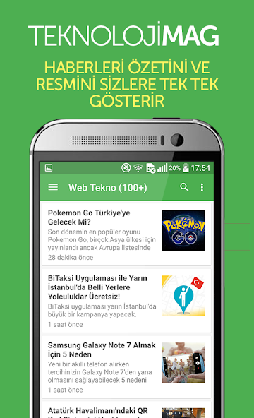 TeknolojiMAG