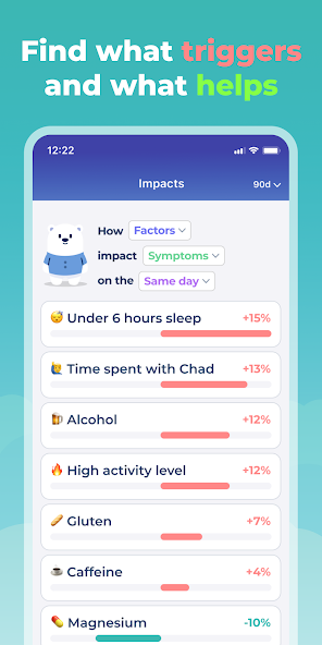 Symptom & Mood Tracker