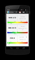 WHR Meter -  BMI, WHR, CVD