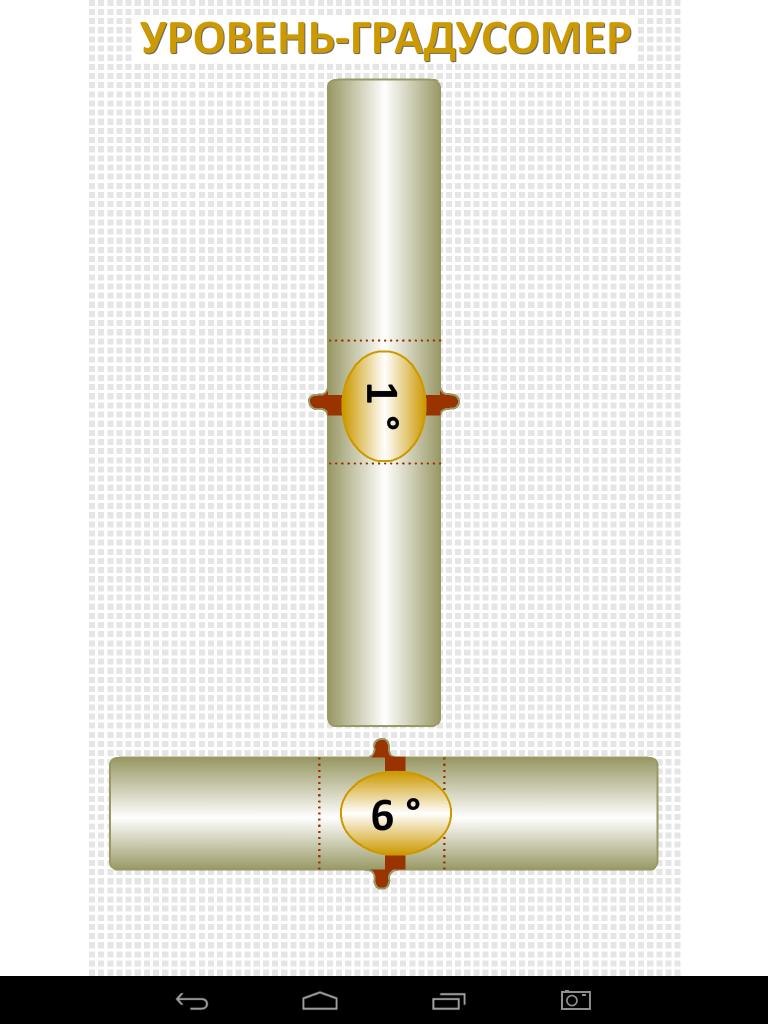 LEVEL-GRADUSOMER