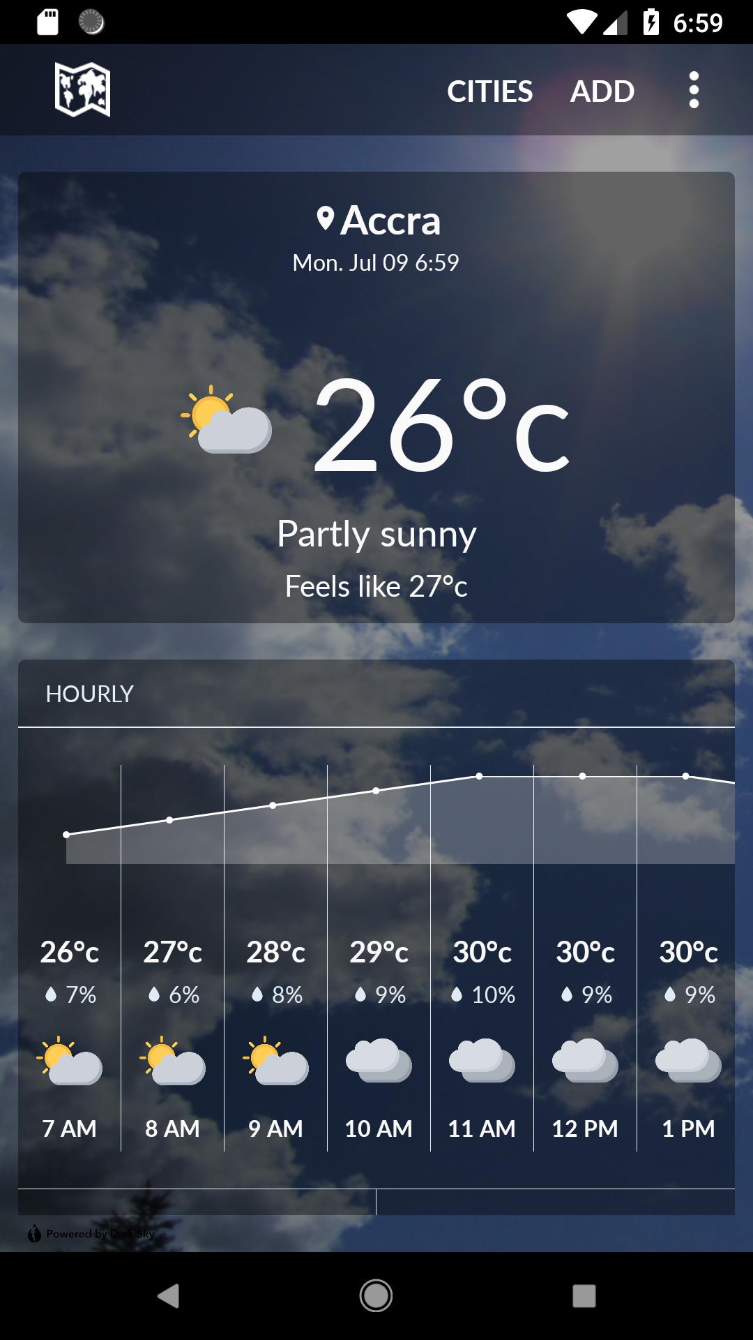 Ghana Weather