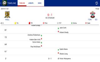 Live Soccer: Premier League