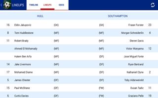 Live Soccer: Premier League