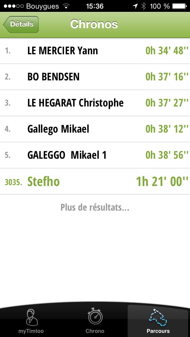 Timtoo Timing