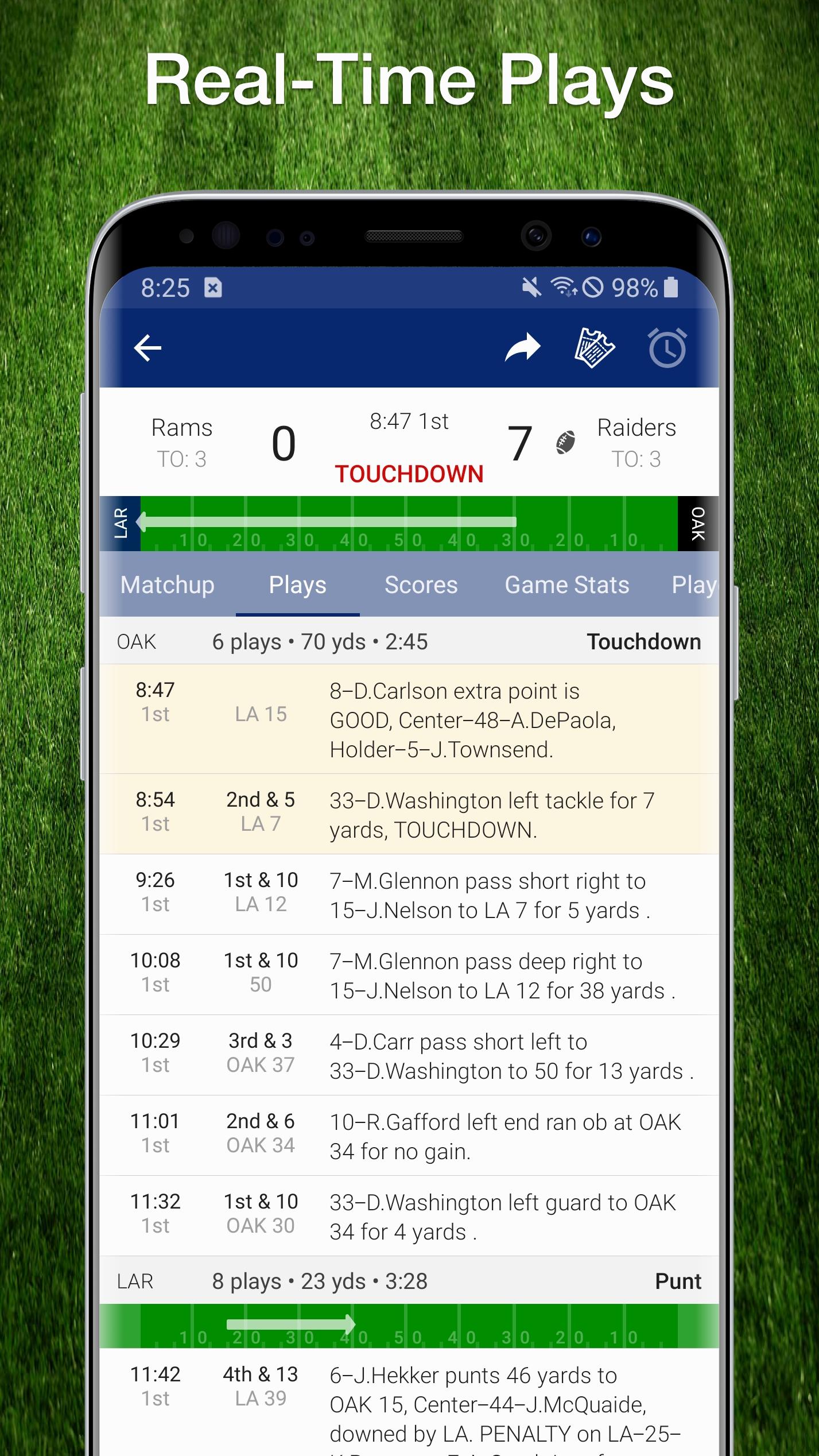 Patriots Football