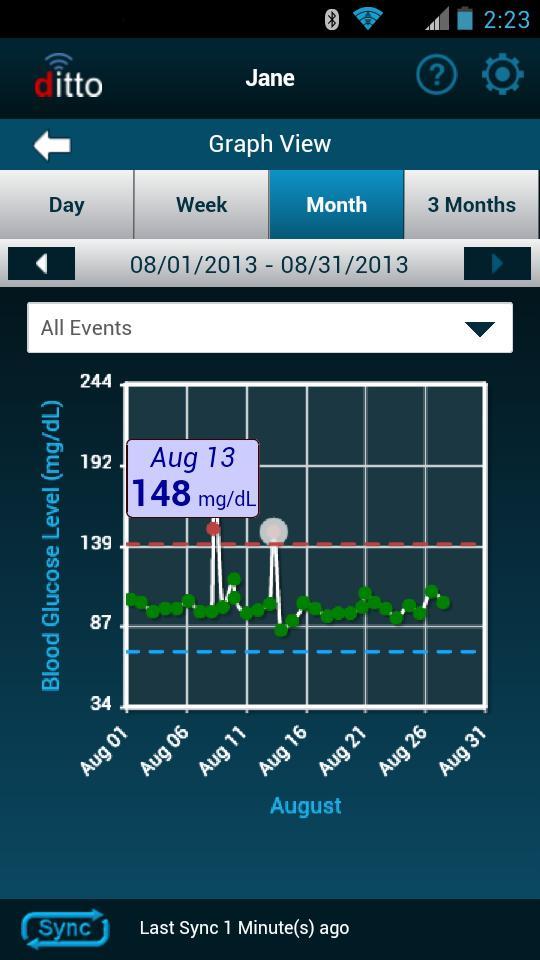 ditto Glucose Logbook