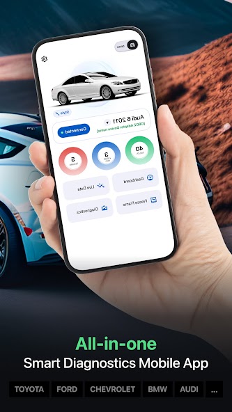 OBD2 Scanner: Torque ELM FixD