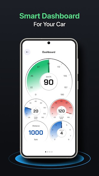 OBD2 Scanner: Torque ELM FixD
