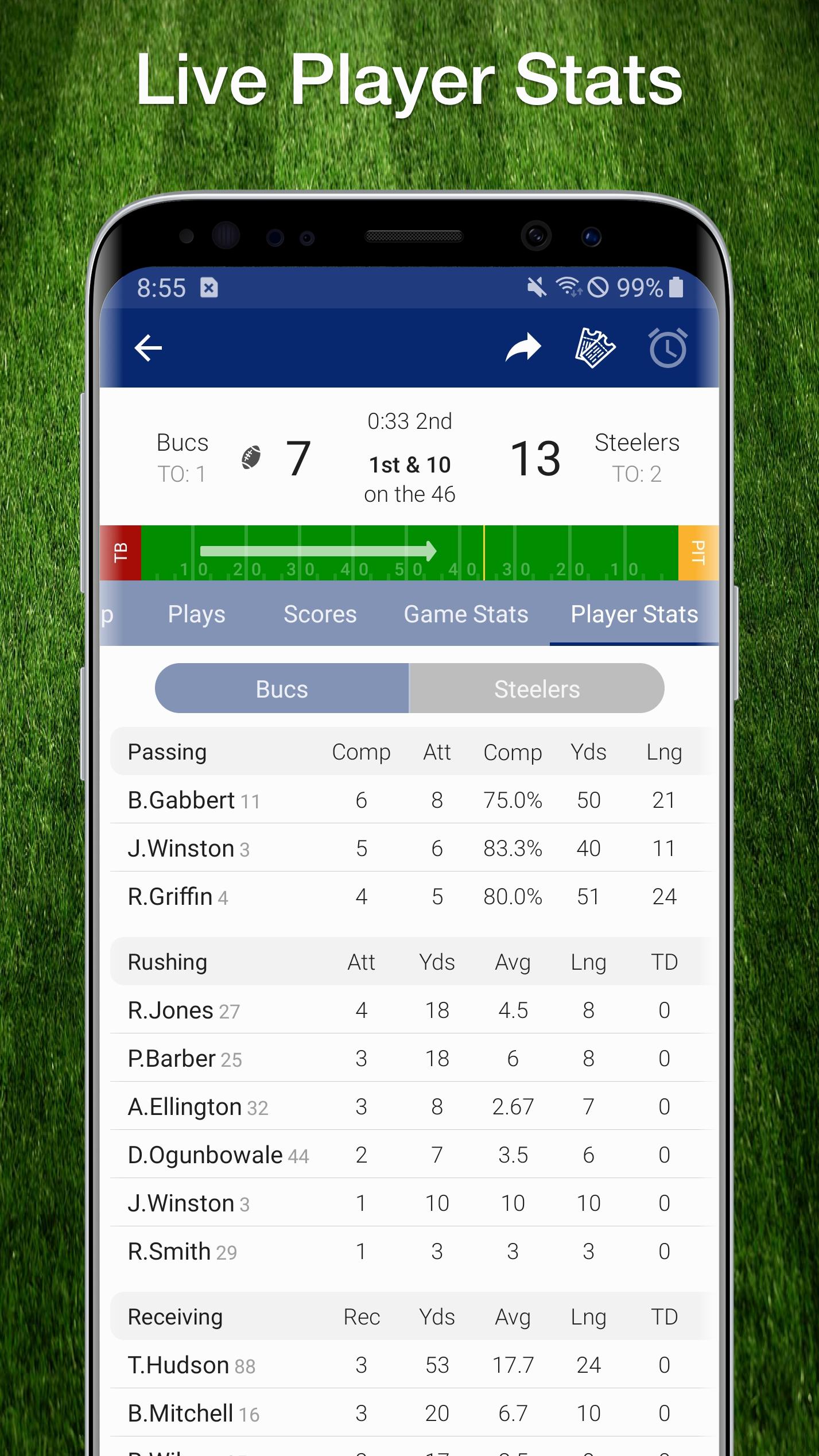 Rams Football