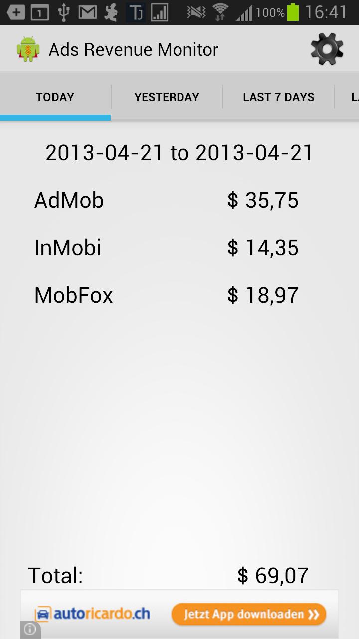 Ads Revenue Monitor