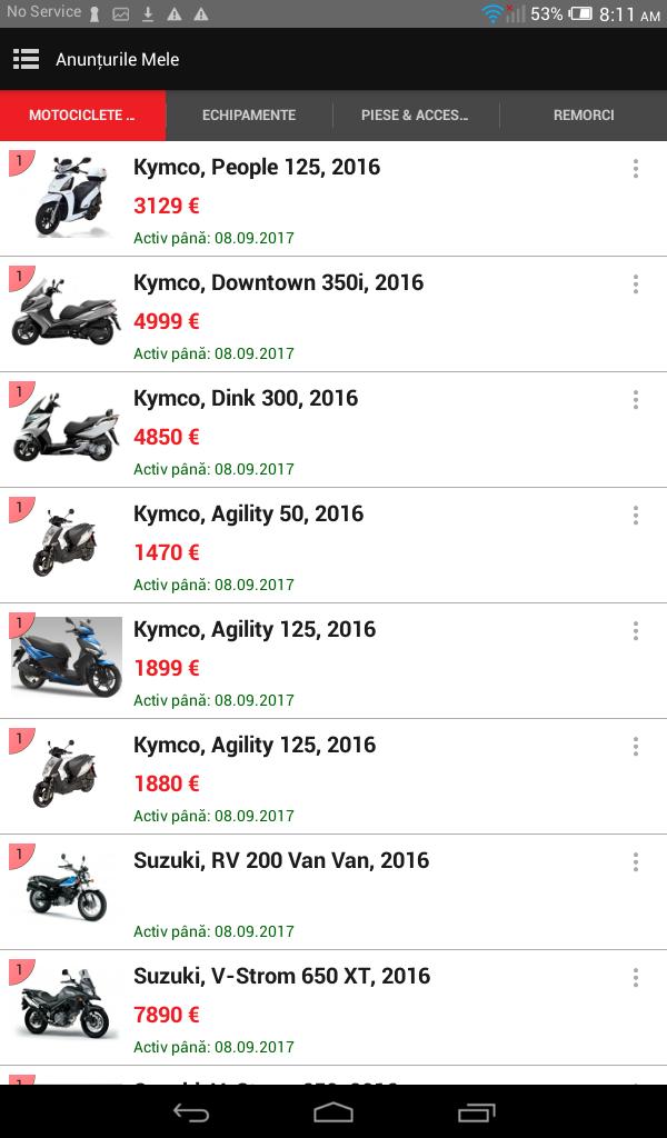 PRO-BIKE Market