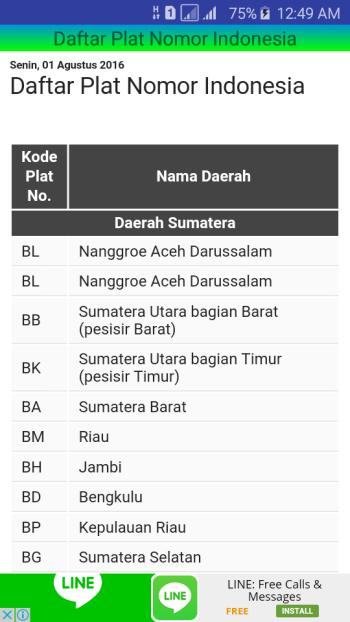 Cek Pajak Kendaraan Indonesia