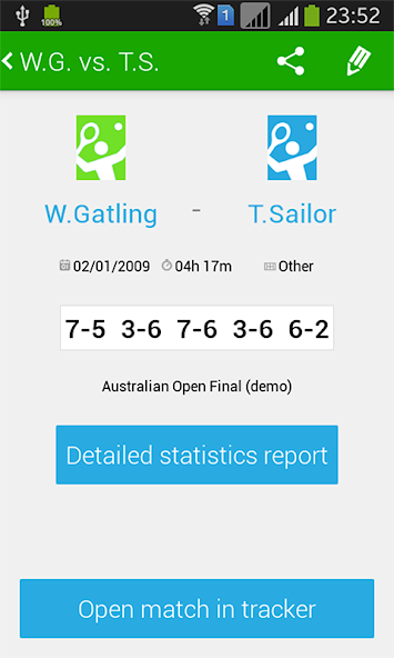 Tennis Math
