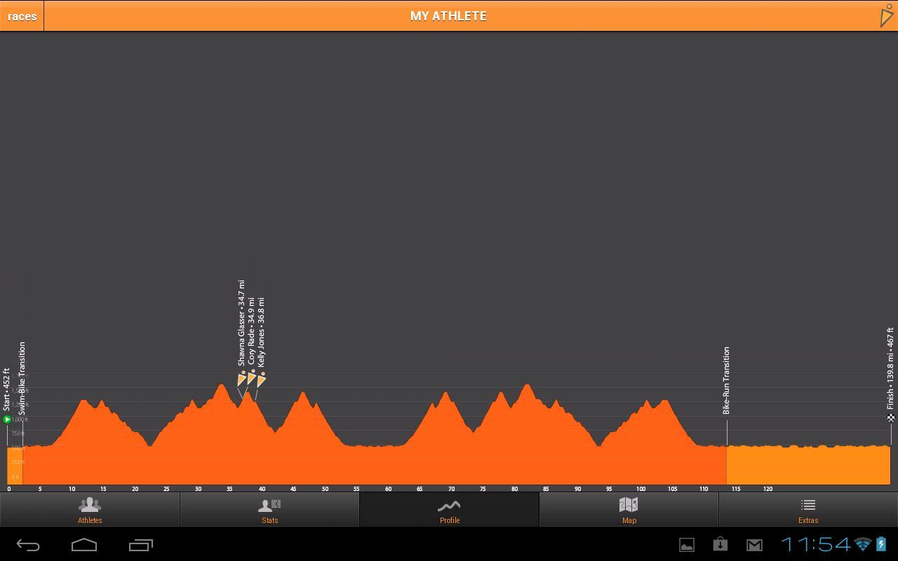 MyAthlete Live Tracker