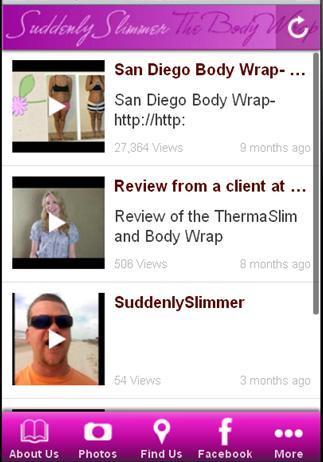Suddenly Slimmer THE Body Wrap