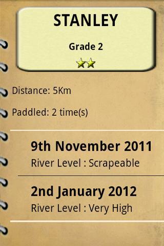 Paddler Log