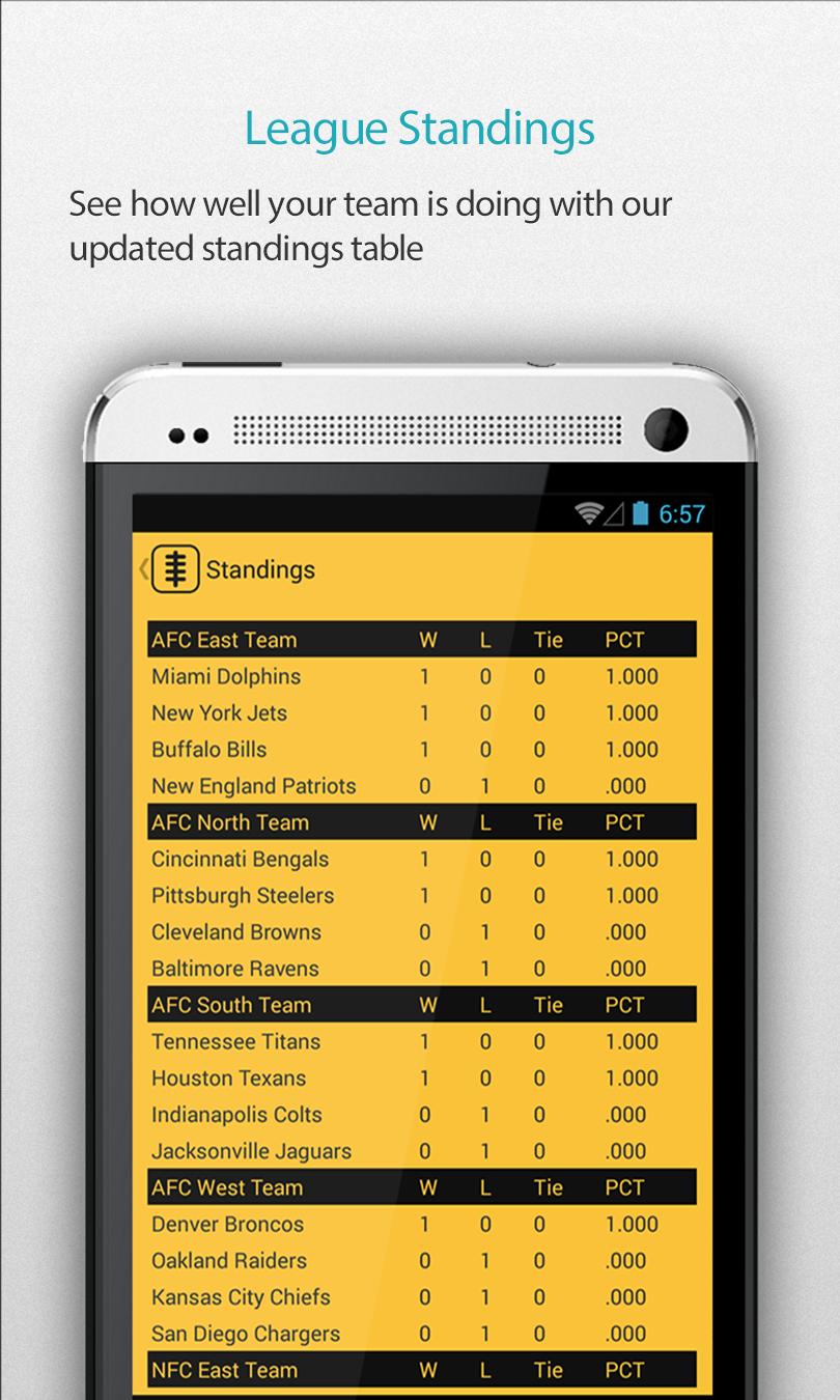 Pittsburgh Football Alarm