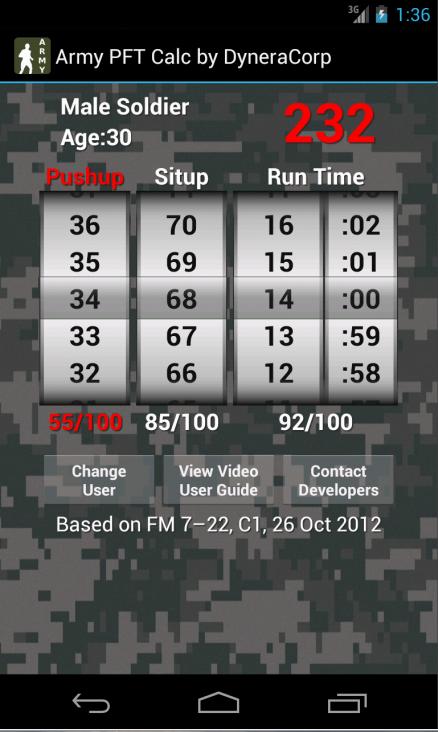 Army PFT Calculator by Dynera