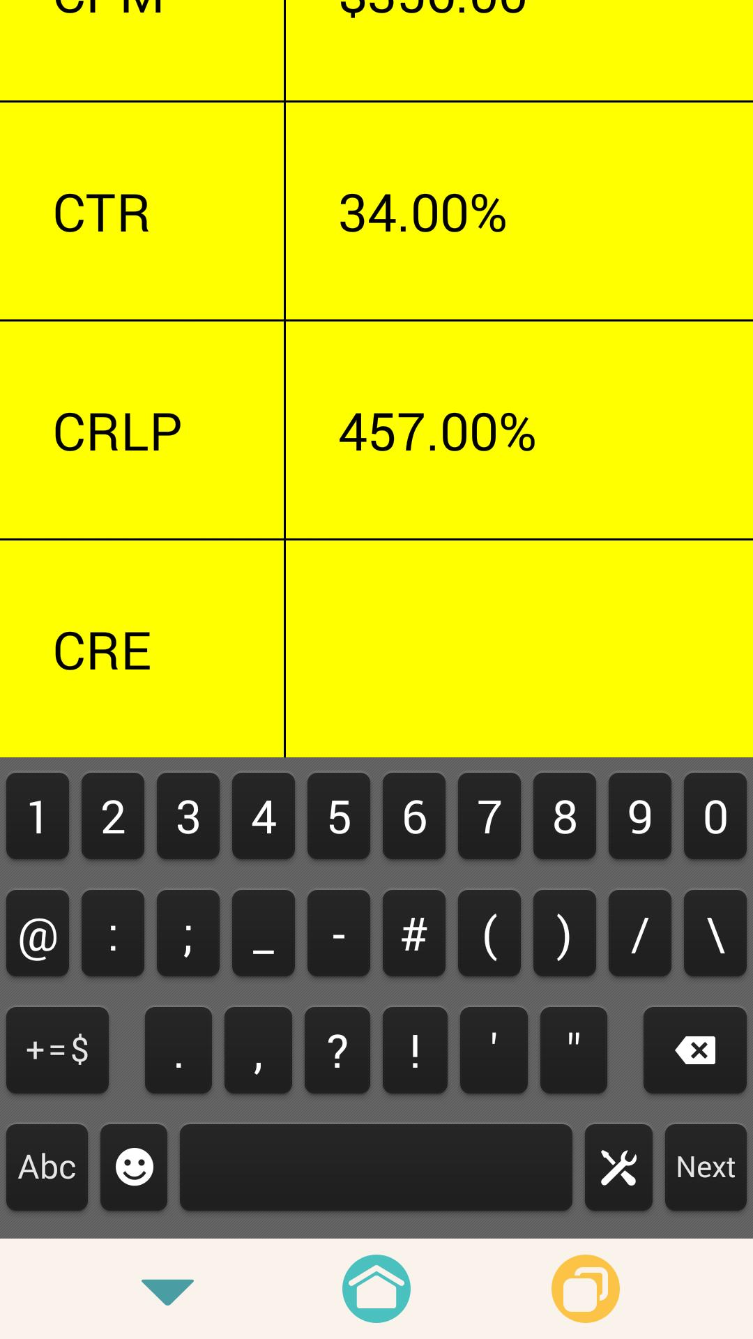 PPC AD CALC