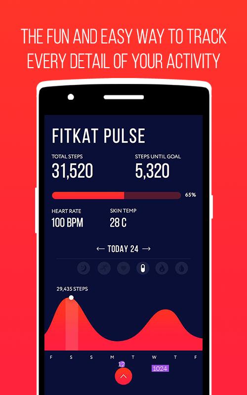 Fitkat