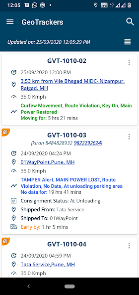 GeoTrackers MRM