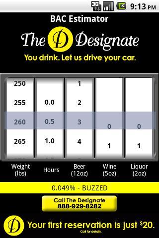 The Designate BAC Estimator