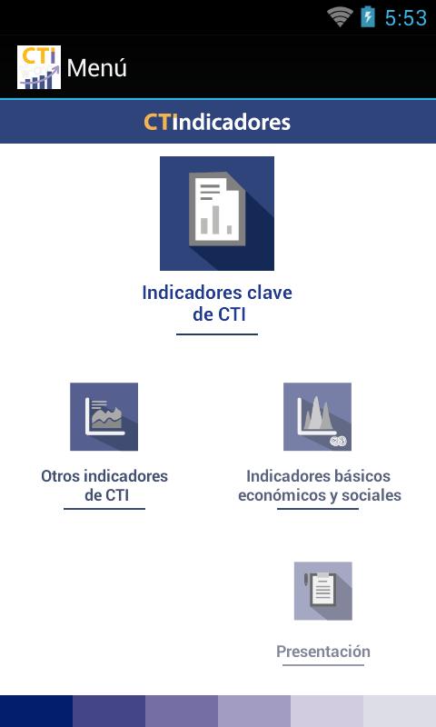 CTIndicadores