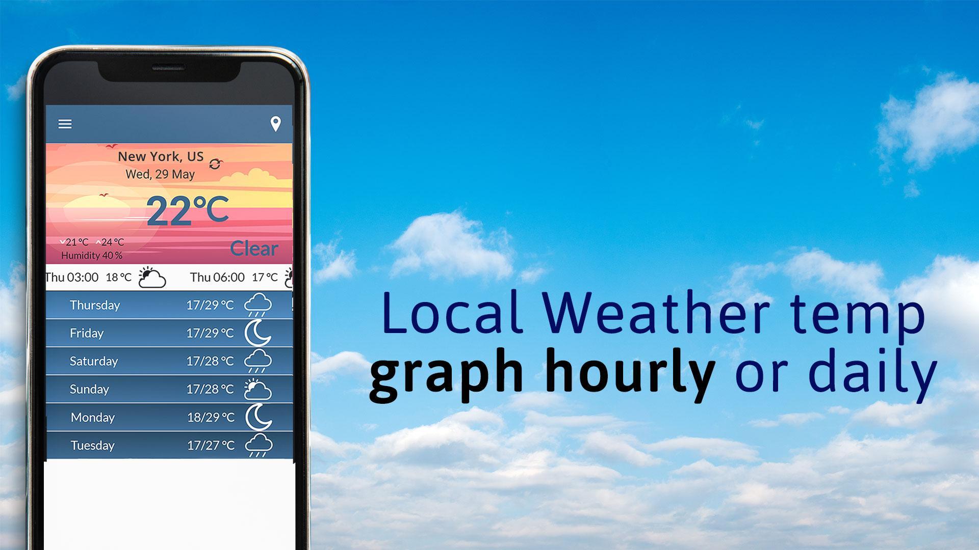 Weather Forecast Today - Local Weather Report