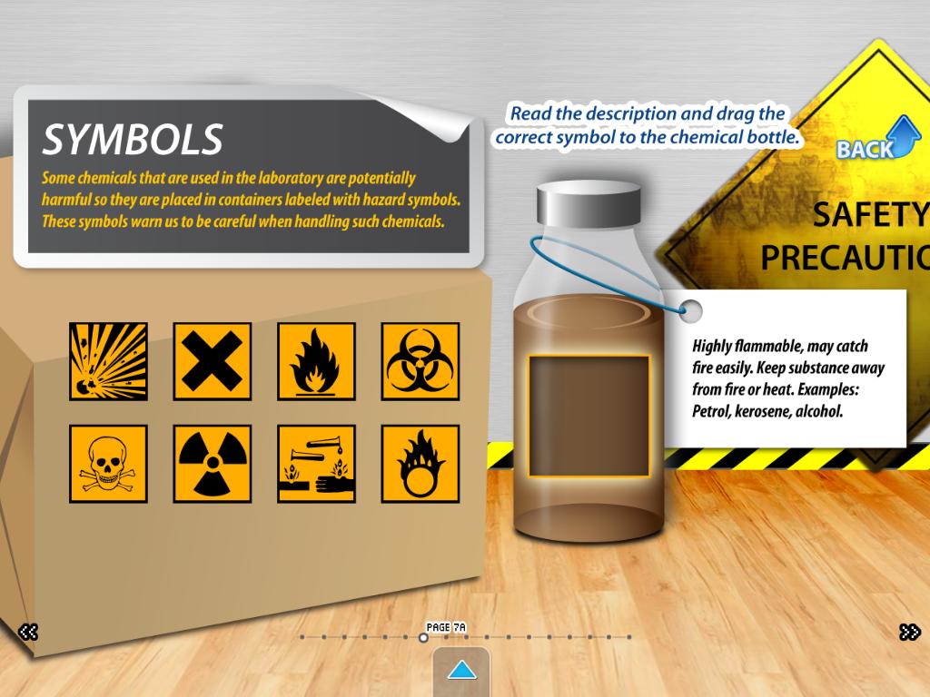 Introduction to Science