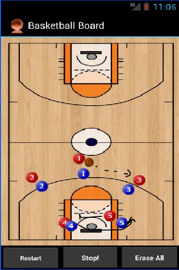 Best Basketball Board