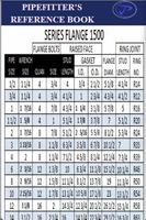 PIPEFITTER'S REFERENCE (ads)