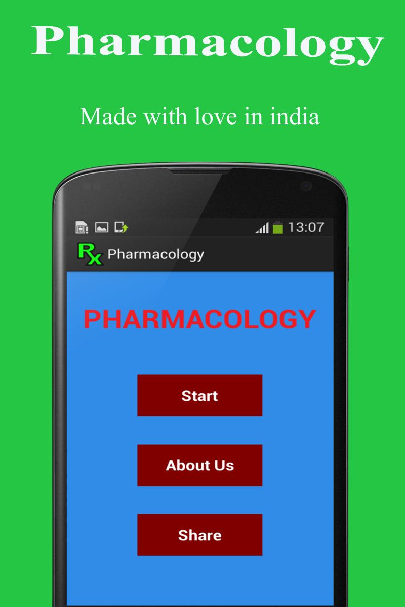 Pharmacology MBBS