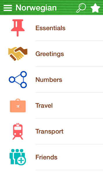 Learn Norwegian Phrasebook