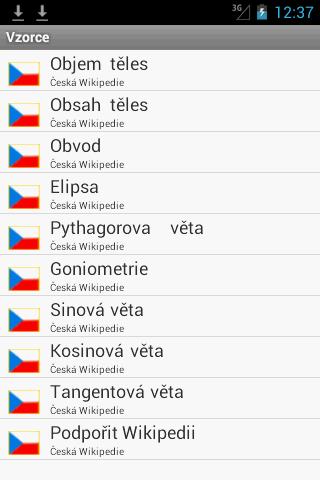 Rules Formulas Wiki CS