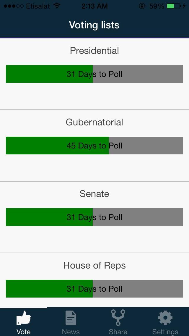 2015 Polling App
