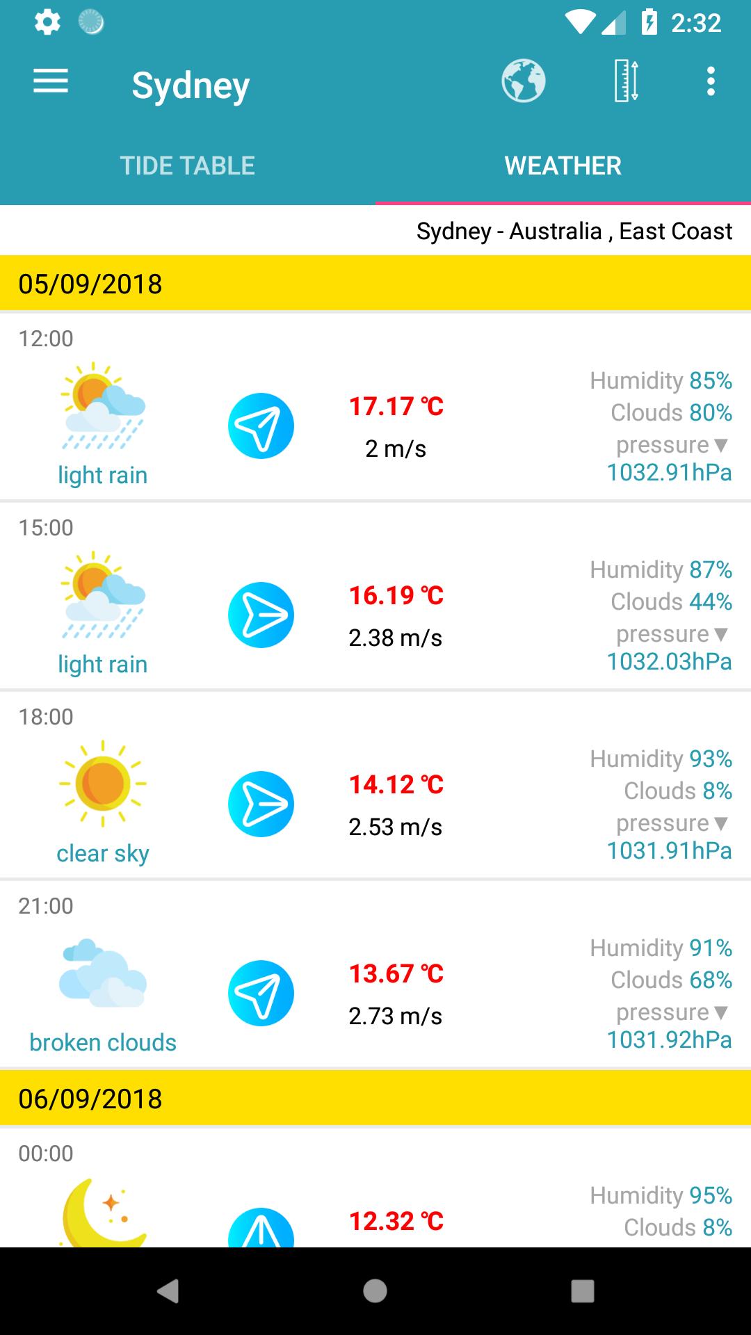 Tide&Weather - Tide times, Forecast, Sea fishing