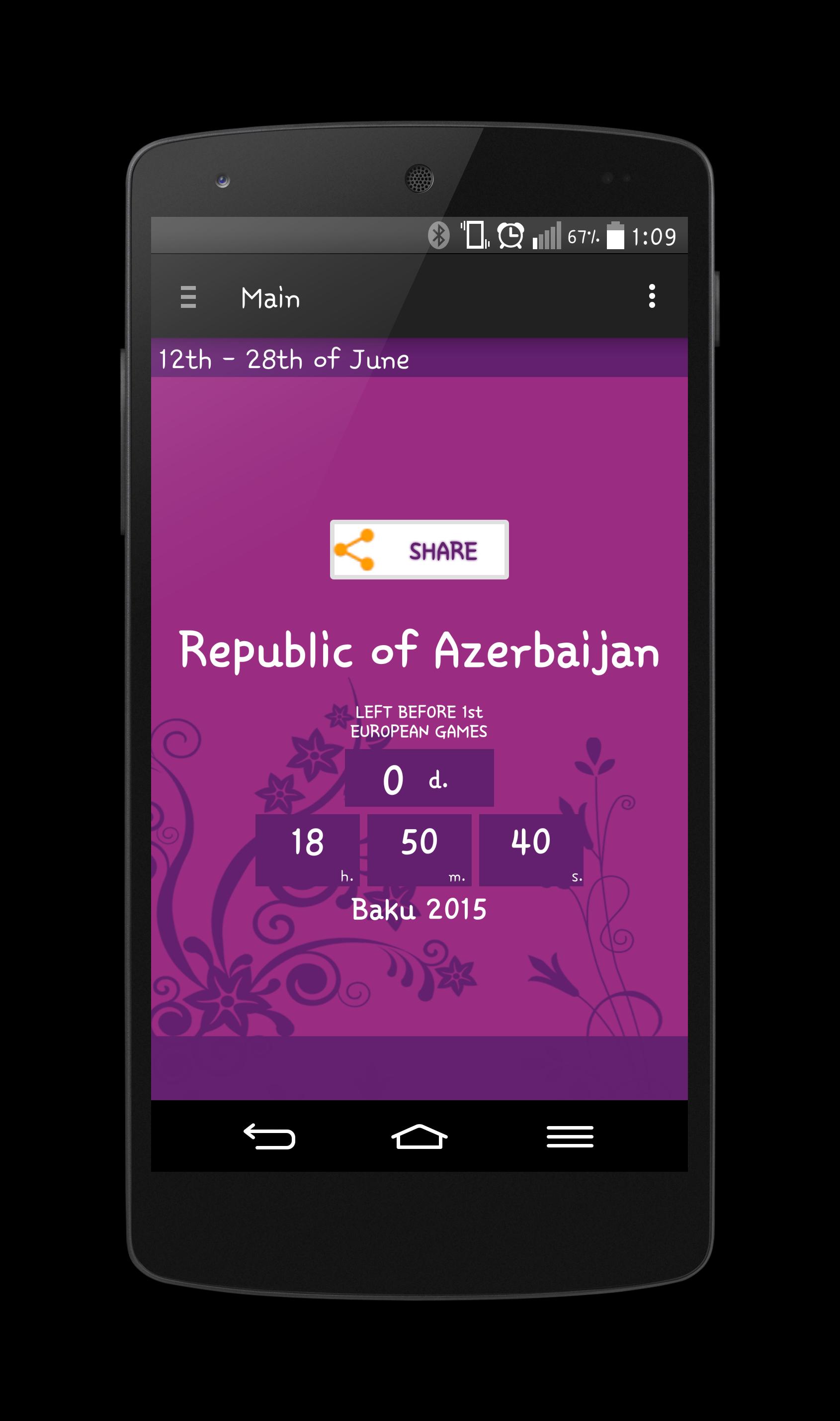 2015 Baku. Euro Games