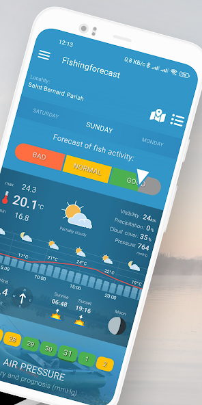 Fishing forecast