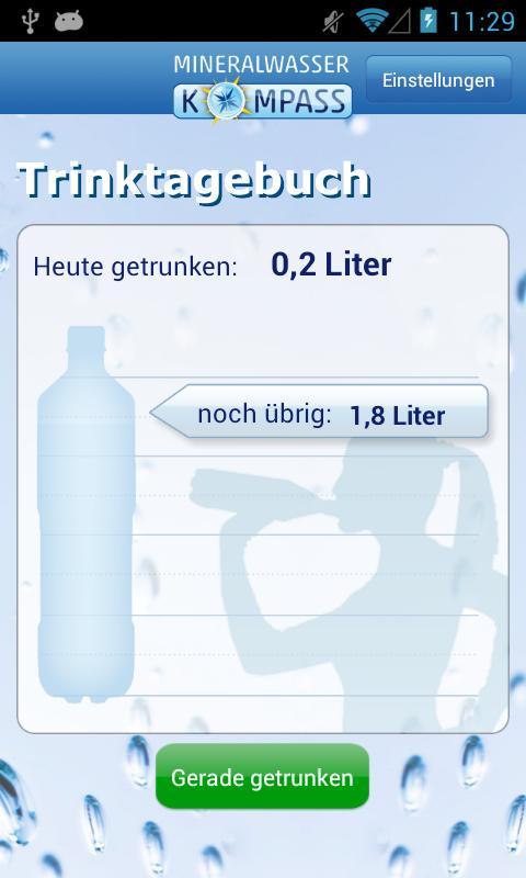 Mineralwasserkompass