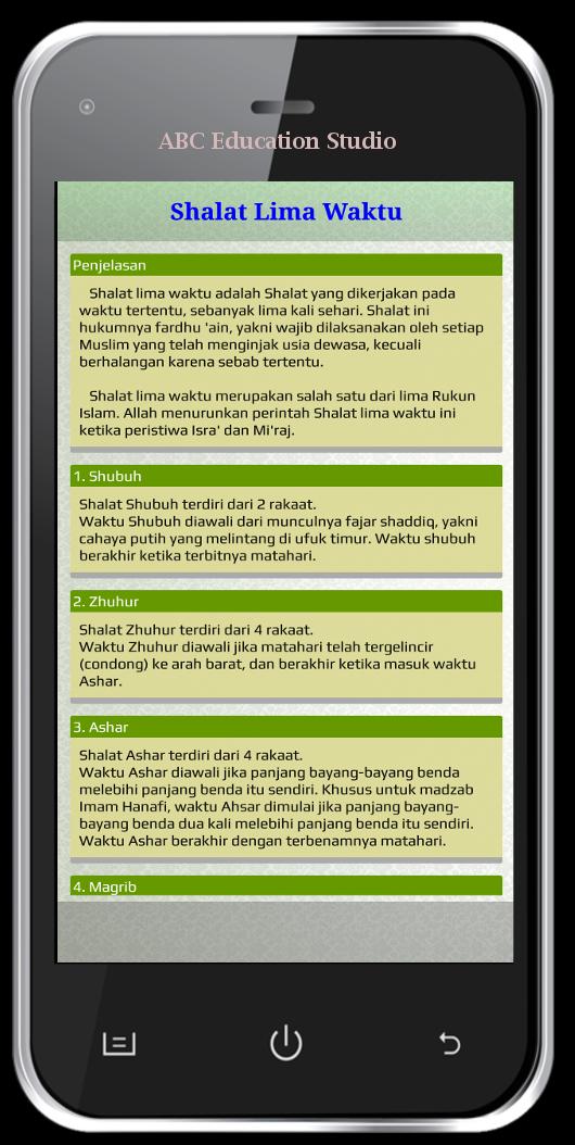 Panduan Sholat Lengkap