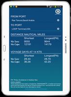 Seven Oceans Distances