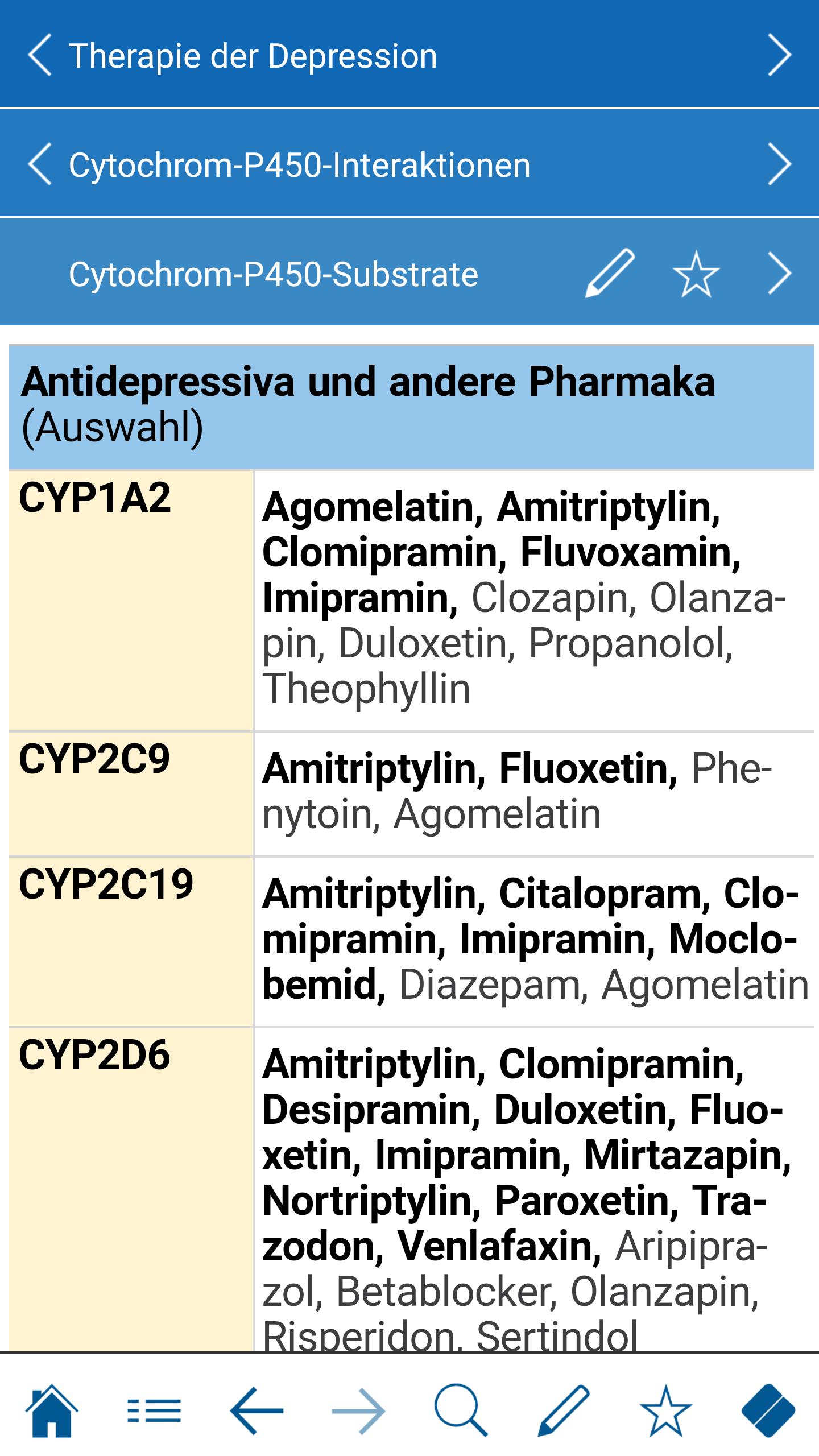 Depressionen pocket